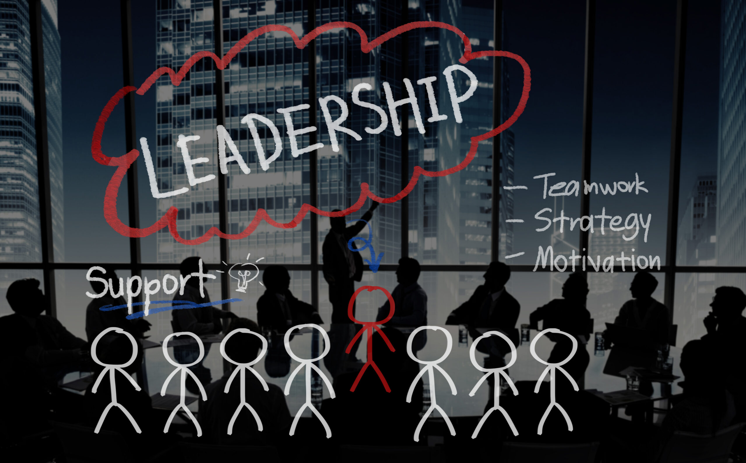 Plateforme de Lancement du Leadership